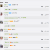 網友紛紛去到羅志祥官宣節目組官微下留言希望羅志祥退出
