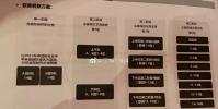足協會議確定2020賽季中超聯賽以蛇形排列的方式進行分組