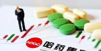 哈藥股份連發三份公告均與其投資的知名保健食品品牌GNC有關