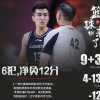 郭艾倫在協防閆鵬飛時賠上了個人的本場第6次犯規