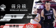 韓德君砍下28分9籃板