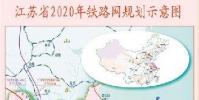 江蘇省鐵路網總圖在這里