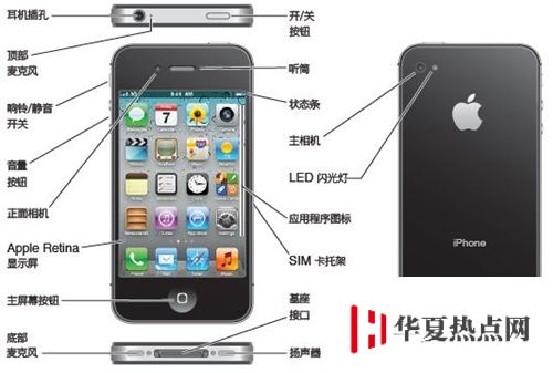iphone的概覽和配件用途詳細介紹