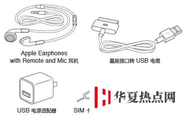 iphone的概覽和配件用途詳細介紹