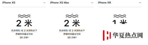 iPhone XS 拆機后會影響防水性能嗎？維修后會重新填充密封膠嗎？