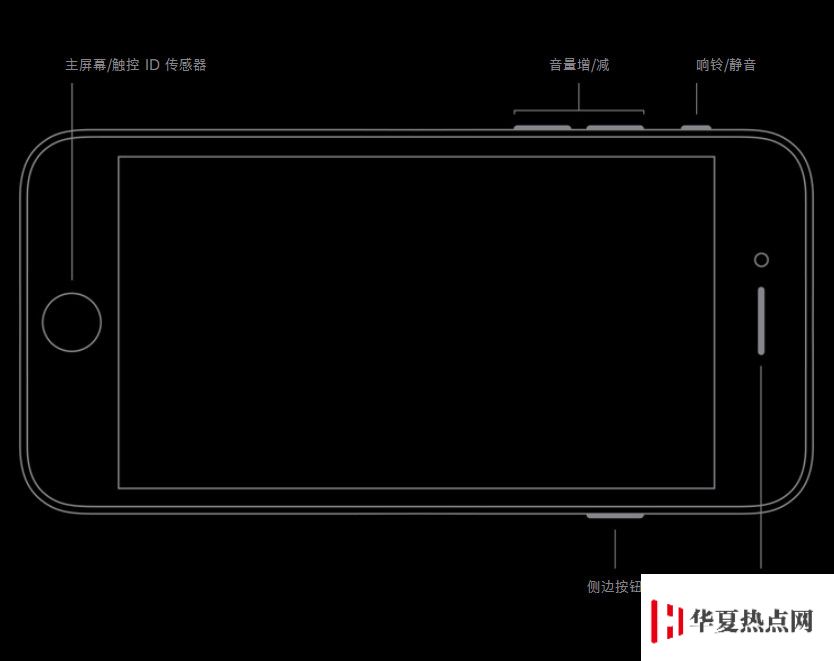 老用戶居然也不懂：iPhone SE 為什么揚聲器位置只有單側有聲音？