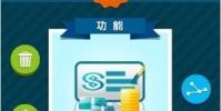 生活小知識:怎樣在工商銀行無卡取款