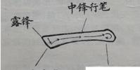 生活小知識:楷書28種筆畫橫折、橫折鉤、橫撇、撇點、撇折