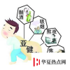 生活小知識：什么是人體的第三狀態？