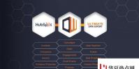 HubSpot的App Accelerator計劃畢業了新的最終數據導出應用程序