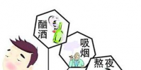 生活小知識:什么是人體的第三狀態?
