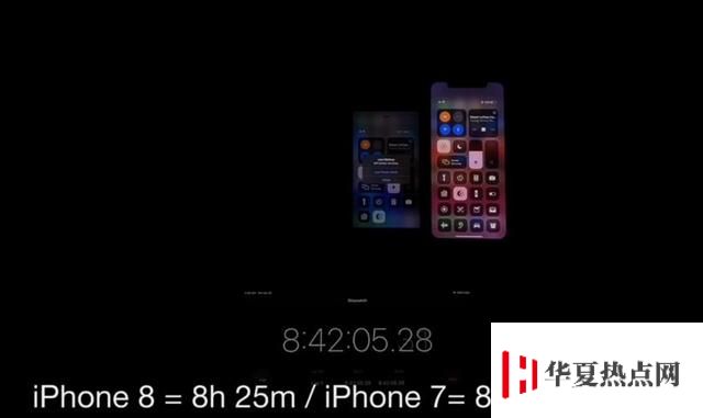 iPhone SE 電池續航實測，竟與 iPhone 11 差距不大