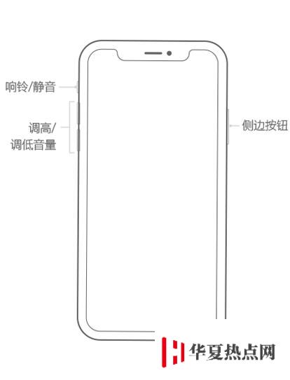 iPhone XS Max 黑屏死機如何解決？
