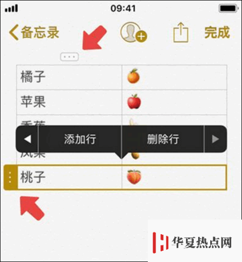 你試過在備忘錄中添加表格嗎？