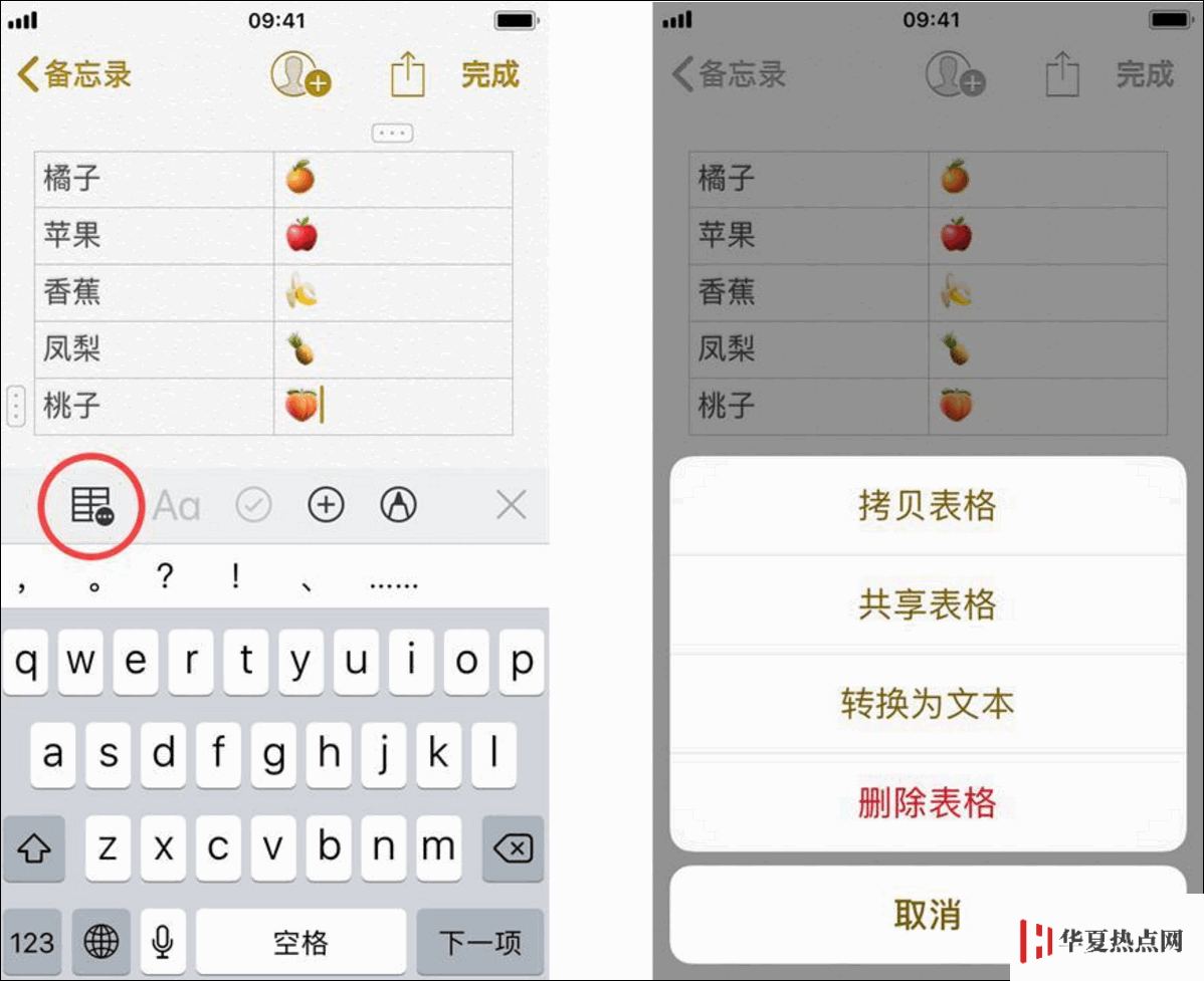 你試過在備忘錄中添加表格嗎？
