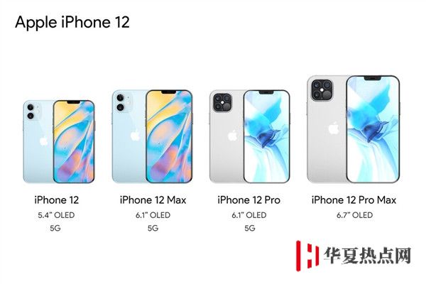 高通基帶回歸 iPhone 12，不支持毫米波 5G 頻段有影響嗎？