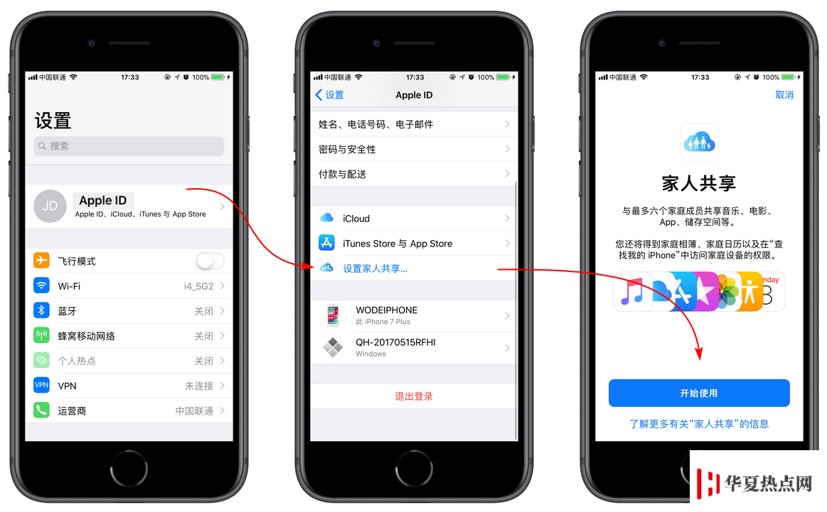 Apple 家人共享功能是什么，有什么好處？