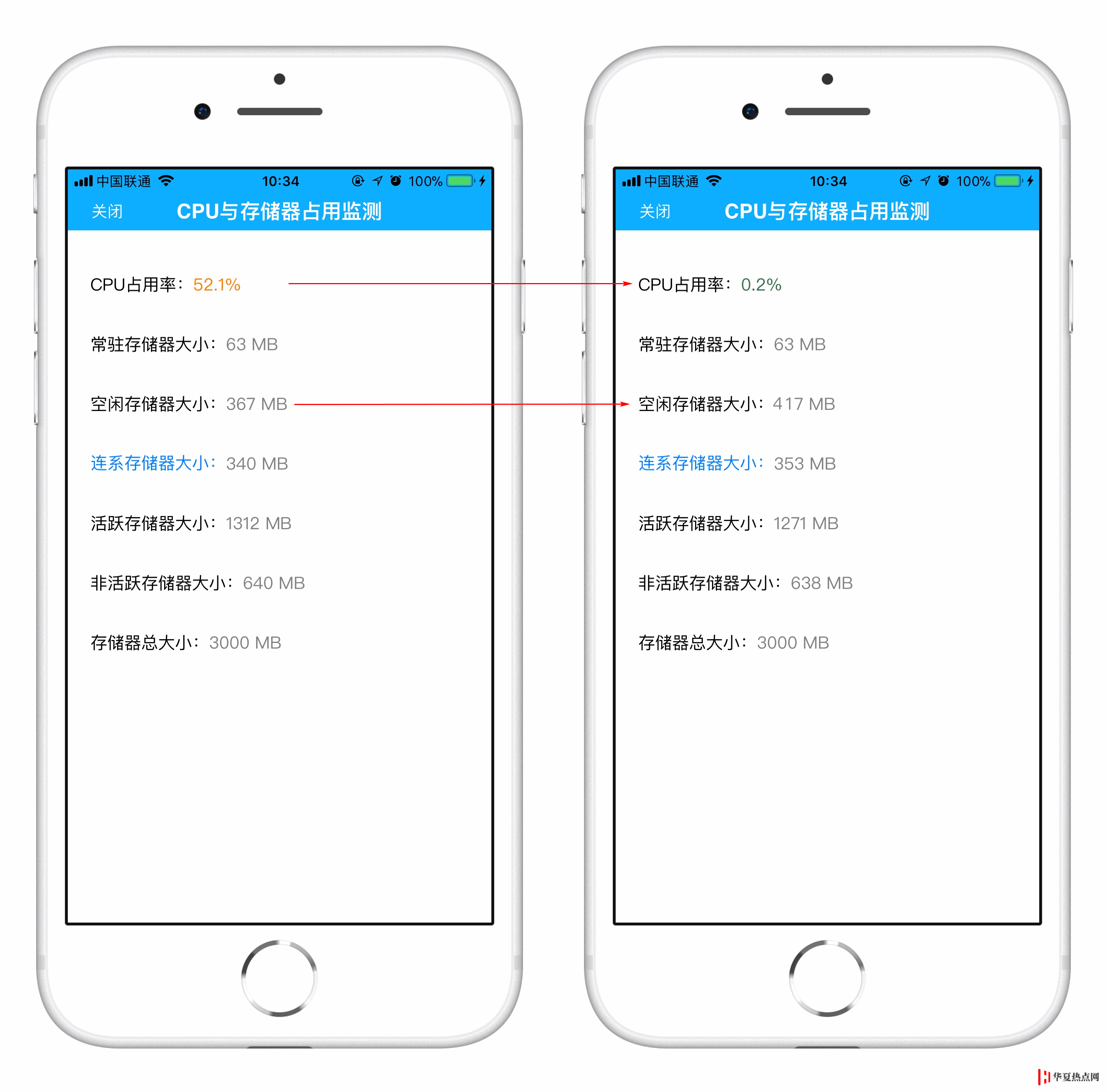 iPhone 關閉軟件后臺真的能起到省電的作用嗎？