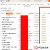 生活小知識：【親身經歷揭秘】兼職模特招聘是真的嗎？