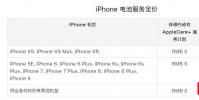 手機教程:老款iPhone是否還值得維修,能否獲得蘋果官方維修服務?