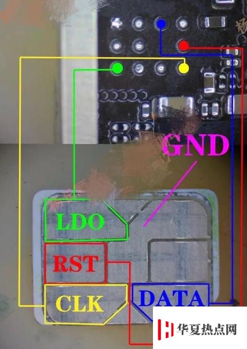 iPhone SE 居然可以使用實體雙卡？改裝后支持三大運營商