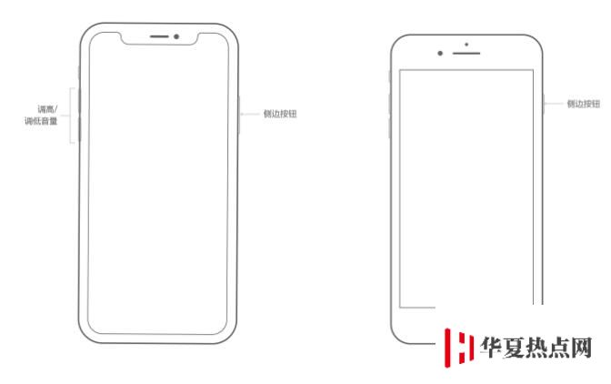 iPhone 在升級/刷機之后無法激活怎么辦？