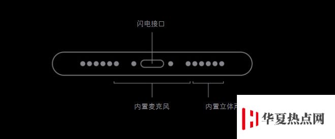 老用戶居然也不懂：iPhone SE 為什么揚聲器位置只有單側有聲音？