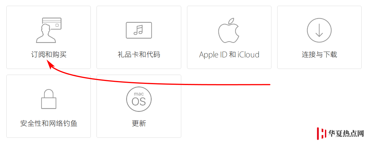 在 App Store 和 Apple Music 里購買的內容如何退款？