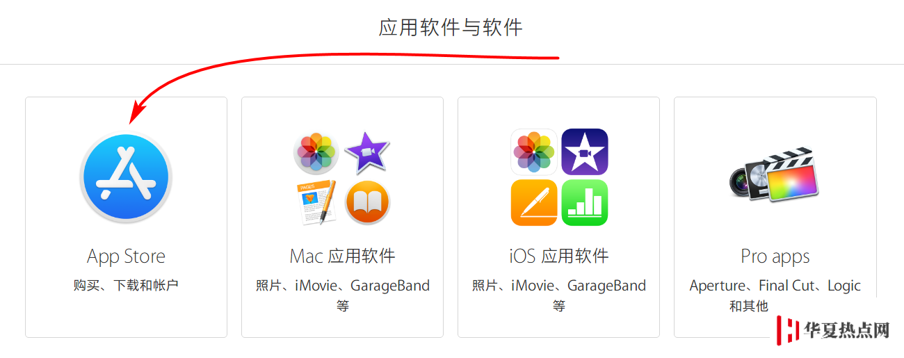 在 App Store 和 Apple Music 里購買的內容如何退款？