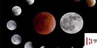 生活小知識:月亮太陽看起來為什么一樣大?