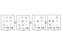 生活小知識:天元術是誰發明的?
