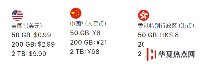 如何共享 iCloud 儲存空間？
