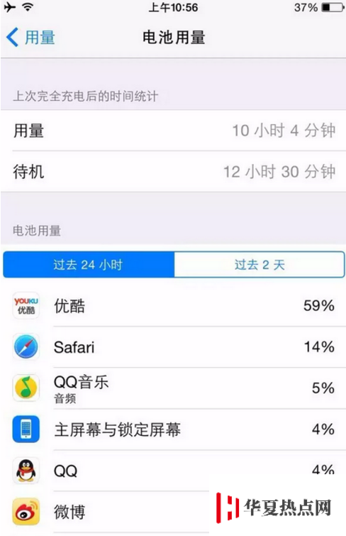 6 個細節讓 iPhone 電池壽命更長
