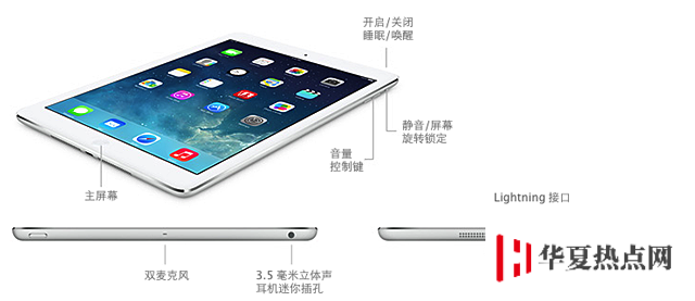 全網最全 iPad 機型識別