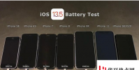 手機教程:iOS13.5電池續航怎么樣?7款iPhone實測出結果