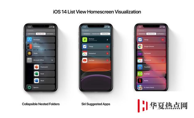 WWDC20就在今晚，這些功能你最期待哪個？