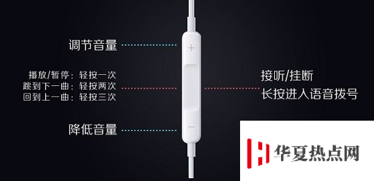 iPhone X有線耳機的這些功能，你都用到了嗎？