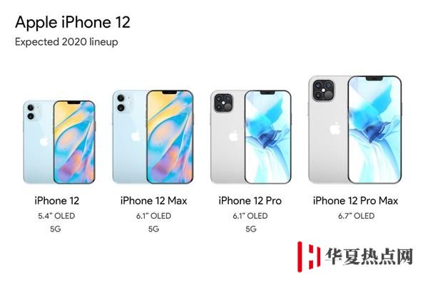 618買iPhone 11還是等iPhone 12？