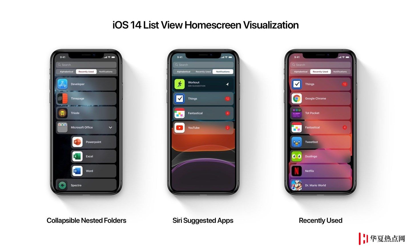 蘋果 WWDC 2020 即將開幕，iOS 14/iPadOS 14 會帶來哪些驚喜？