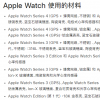 手機教程：為什么佩戴AppleWatch皮膚會發紅發癢？會造成過敏嗎？
