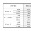 手機教程：美版、港版、國行iPhoneXS，哪一種更合適？
