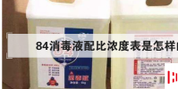 生活小知識:84消毒液配比濃度表是怎樣的