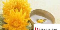 生活小知識:重陽節有什么活動
