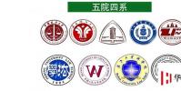 生活小知識:五院四系是哪些大學?