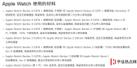 手機教程:為什么佩戴AppleWatch皮膚會發紅發癢?會造成過敏嗎?