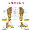 生活小知識：如何健康腳底按摩