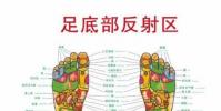 生活小知識:如何健康腳底按摩