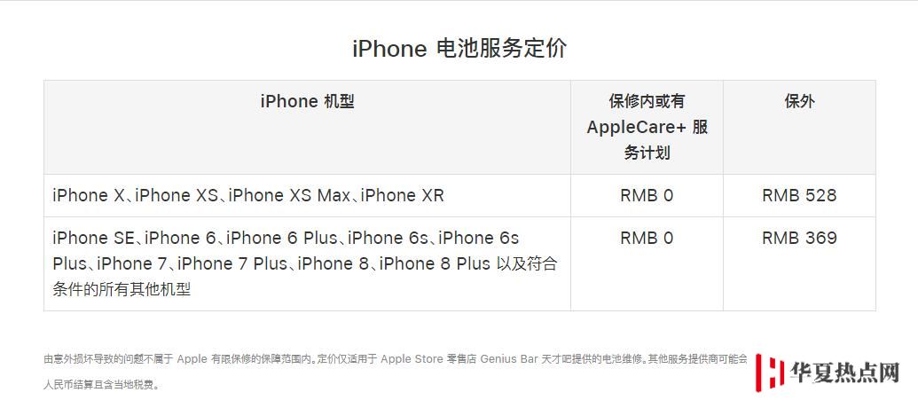 iPhone 維修需多少錢？蘋果官方維修價格在哪里查看？