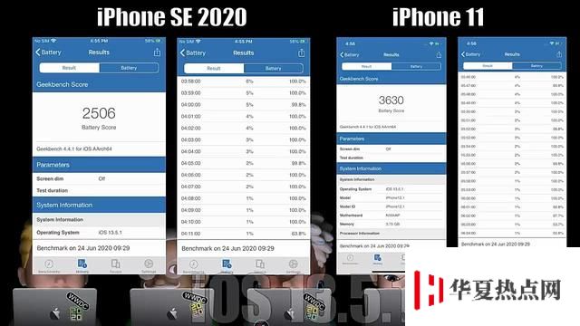 iPhone SE 與 iPhone 11 升級 iOS 14 后續航測試：電池續航有提升
