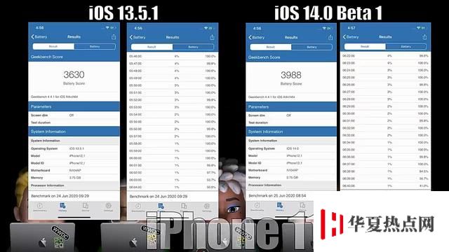 iPhone SE 與 iPhone 11 升級 iOS 14 后續航測試：電池續航有提升